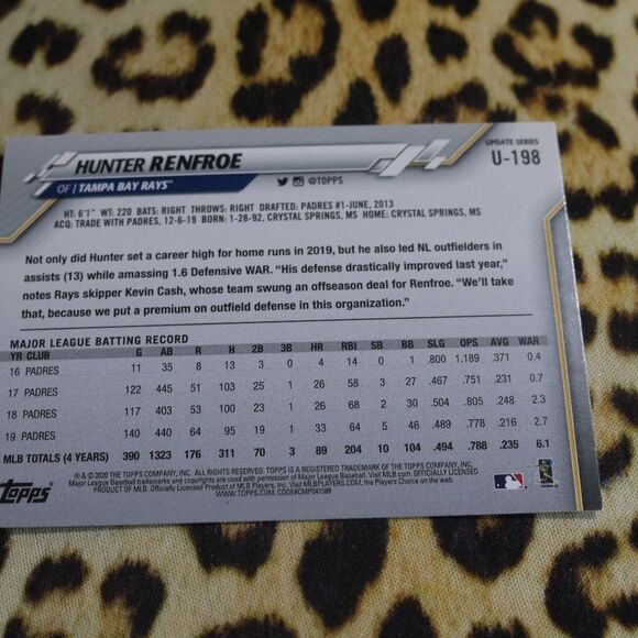 Hunter Renfroe U-198 Baseball Card - Picture 2 of 2